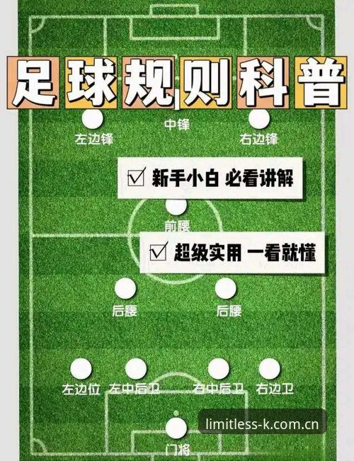 k体育竞猜玩法 K体育竞猜玩法详解:从入门到精通的完整指南