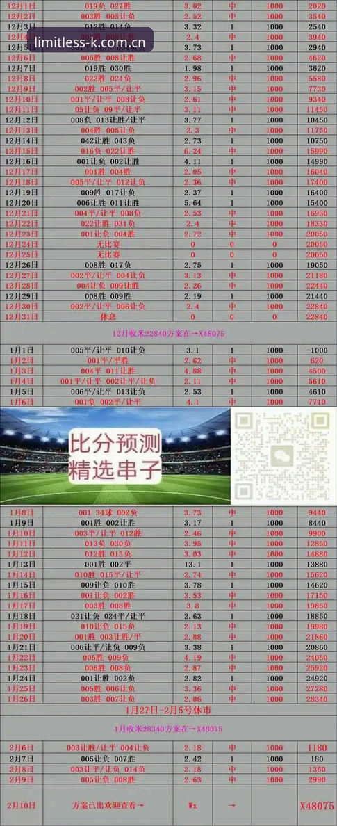 k体育数据 K体育数据深度解析:从专业评测视角看极限运动直播与竞猜的实用技巧